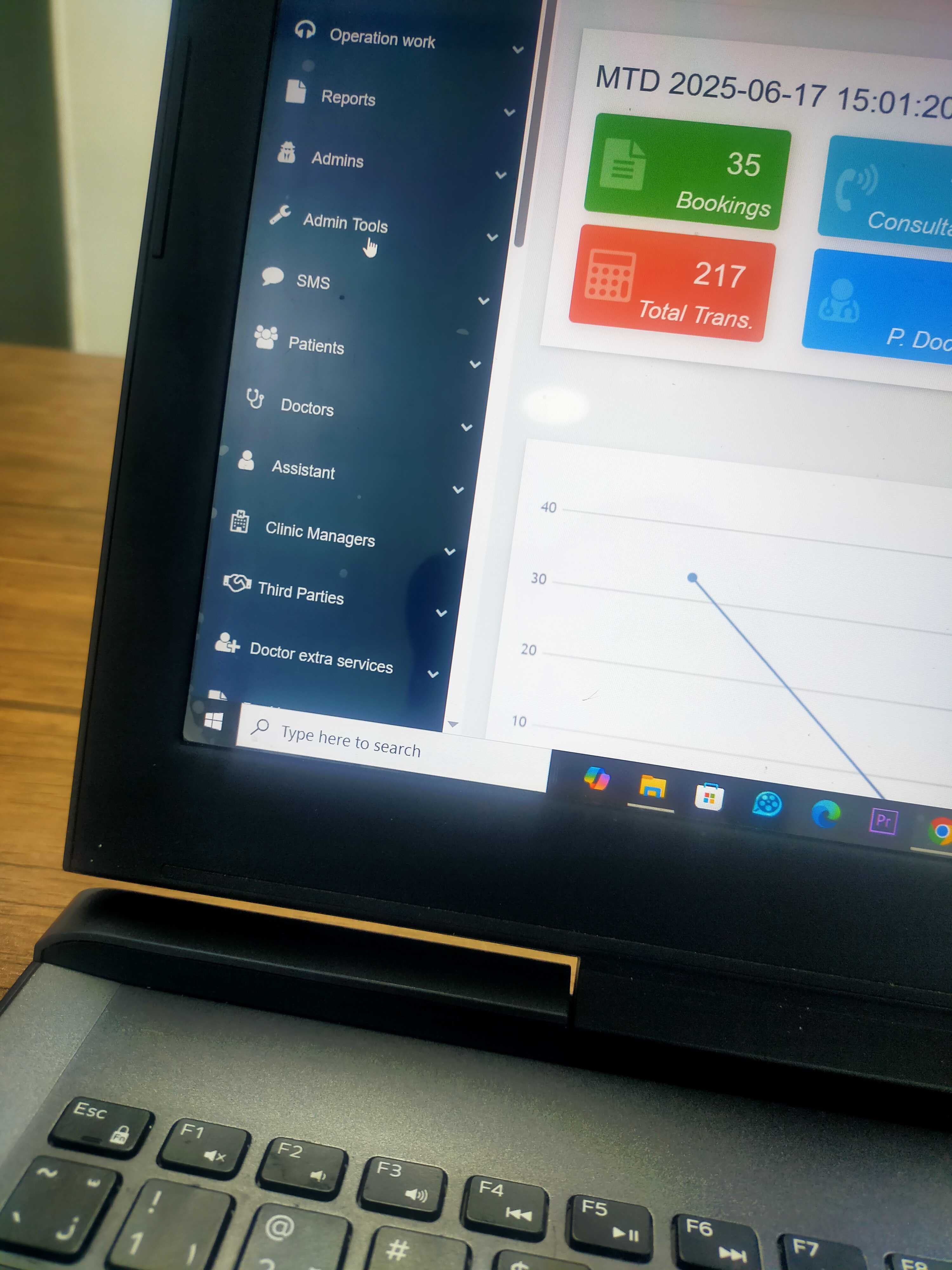 صور العيادة